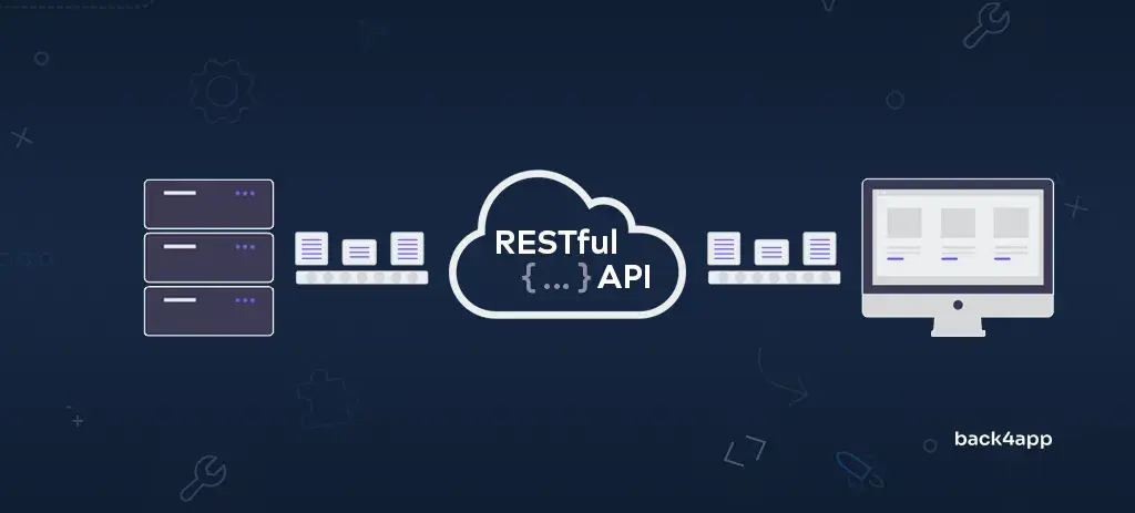 Gestor de Tareas API